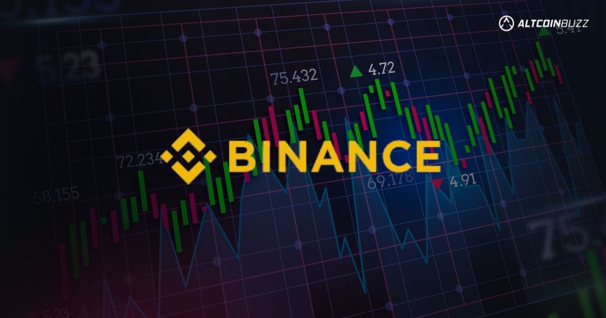 New Collateral Assets on Binance Loan - Altcoin Buzz