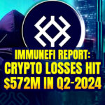 Immunefi Report: Crypto Losses Hit $572M in Q2-2024